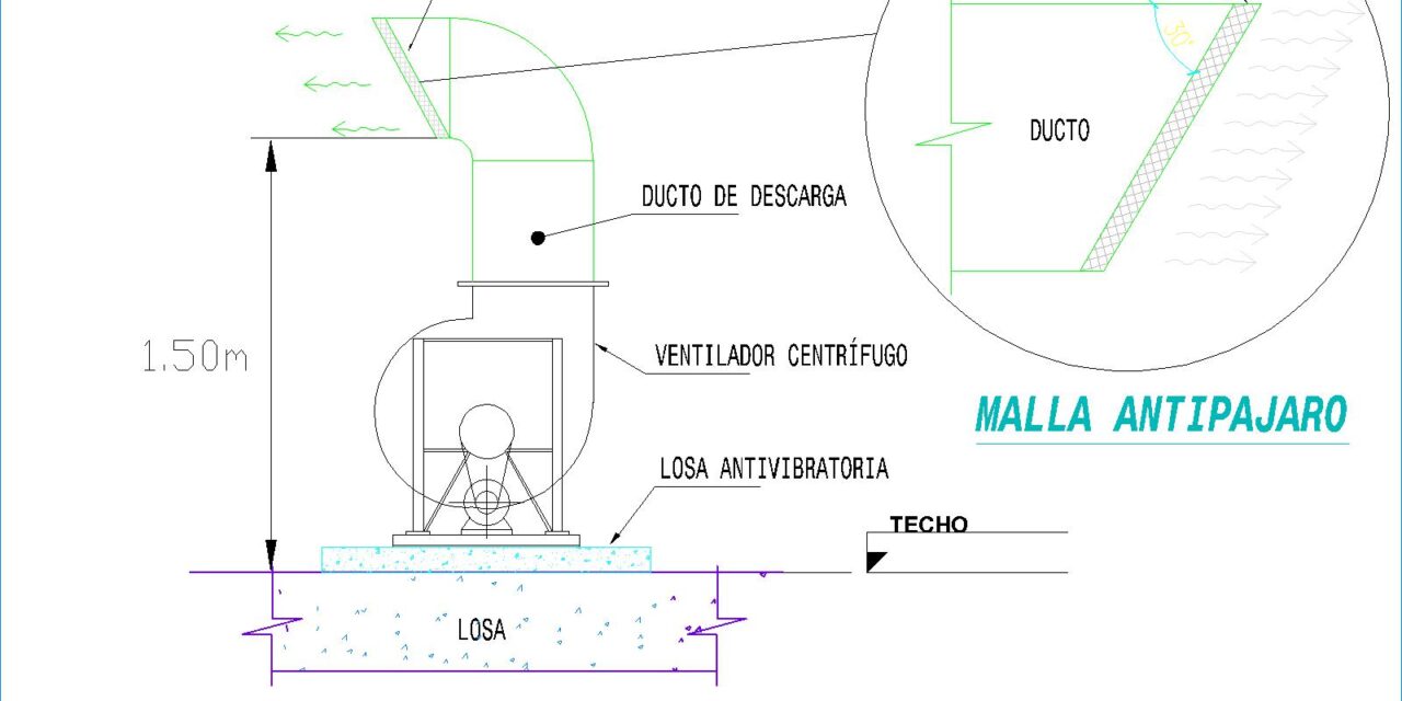 ¿Es Necesario que la Descarga de Extracción de Monóxido Sea a 1.5 m del Último Nivel en Perú?